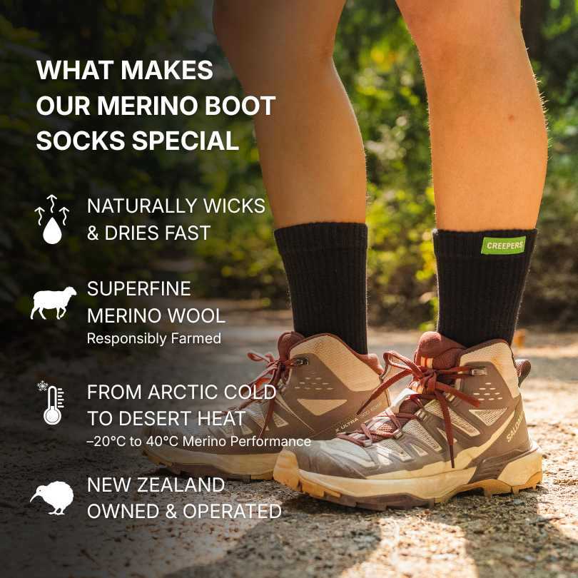 Boot Socks - Image 5